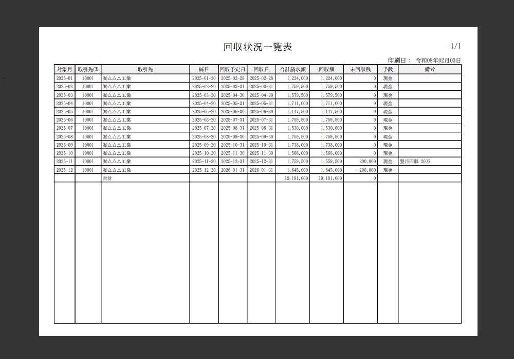 回収状況一覧表
